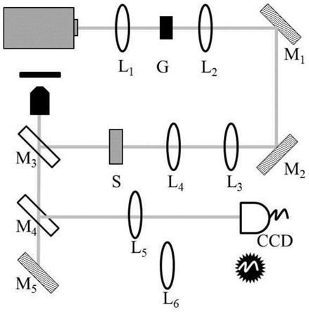 一种利用激光组装制备半导体微纳米结构的方法及其应用