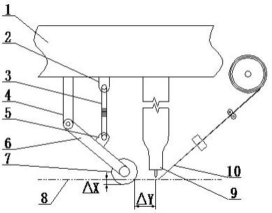 一种氩弧焊堆焊及焊后滚压一体化的增材制造装置的制作方法