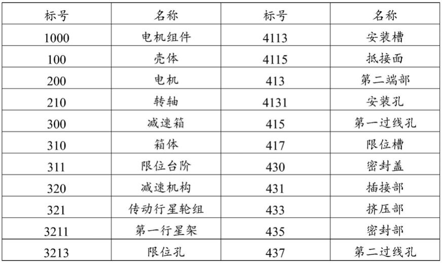 电机组件和扫地机器人的制作方法