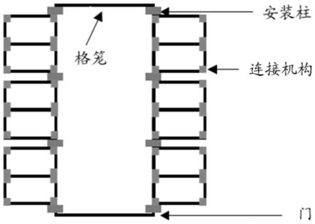 机柜、数据中心及其部署方法与流程