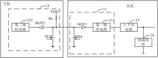 数字控制信号生成电路及电子设备的制作方法