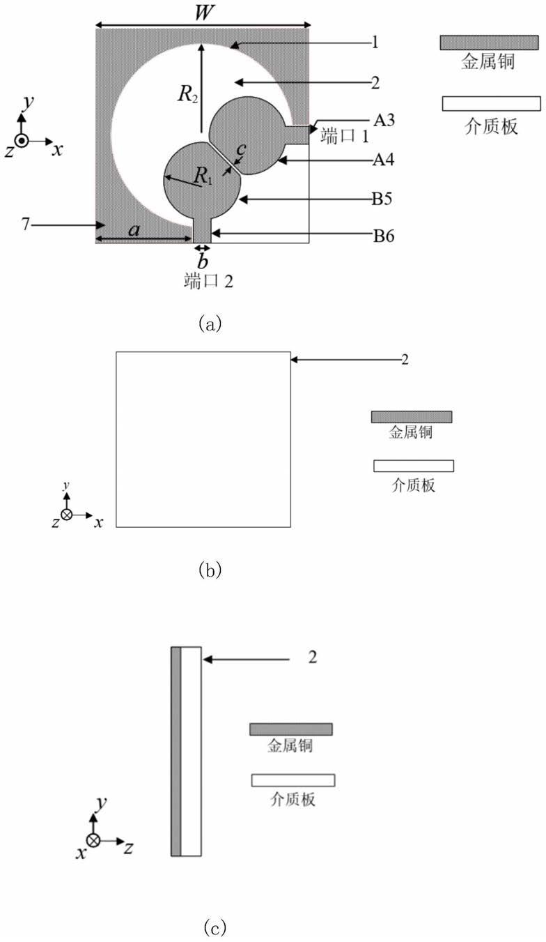 一种双极化、超宽带柔性微带贴片天线