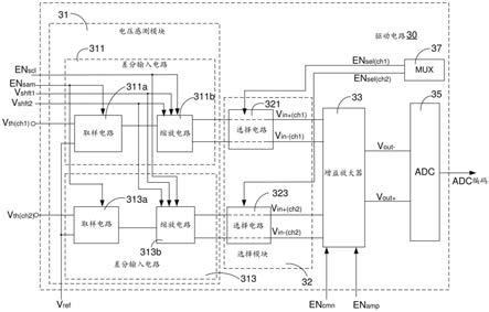 差分输入电路与驱动电路的制作方法