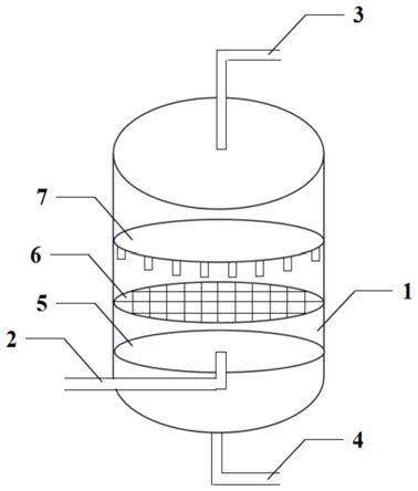 一种气体分液罐的制作方法