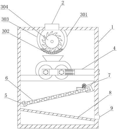 一种高效的建筑垃圾破碎机的制作方法