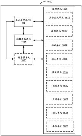 用于在用户界面之间导航的设备和方法与流程