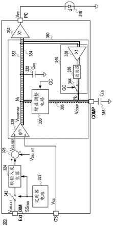 用于控制闪烁的电路及其方法与流程