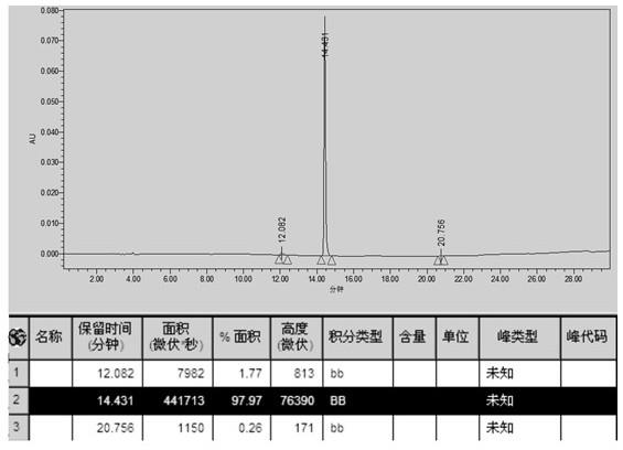 一种头孢米诺7β-甲氧基立体异构体的分离纯化方法与流程