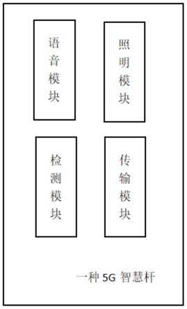 一种5G智慧杆的制作方法