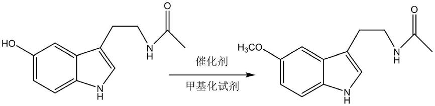 一种合成膳食补充剂褪黑素的新方法与流程