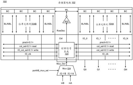 位线预充电技术的制作方法