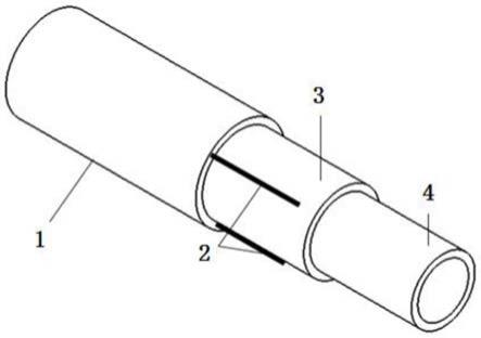 一种复合柔性管截面的设计方法与流程