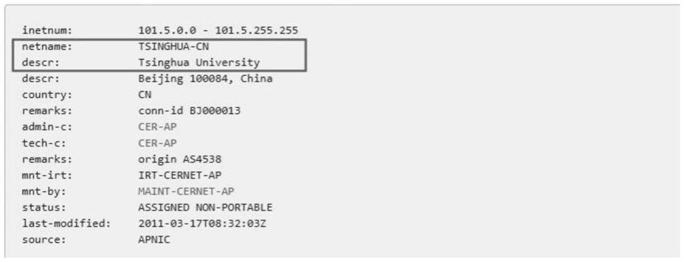 一种基于数据挖掘的IP使用者发现方法与流程