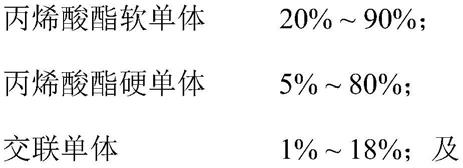 丙烯酸酯压敏胶、定向聚苯乙烯膨胀胶带及其制备方法与应用与流程