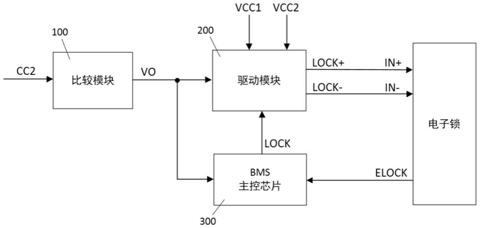 一种直流充电枪电子锁驱动电路的制作方法