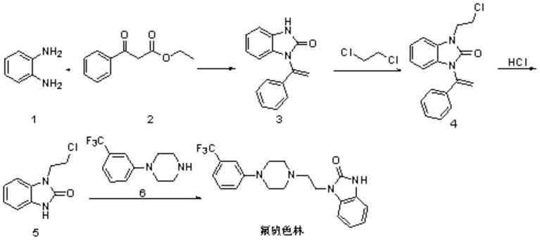 一种氟班色林的合成方法与流程
