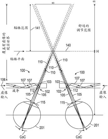 光学超焦反射系统和方法以及结合该系统和方法的增强现实和/或虚拟现实显示器与流程