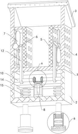 一种建筑电气安全防护装置的制作方法