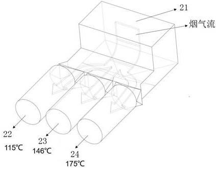 一种根据出口温差控制的烟气分配器及锅炉系统