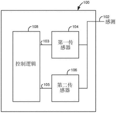 耦接到接口的多个电路的制作方法