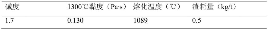 一种高拉速包晶钢板坯连铸保护渣及其用途