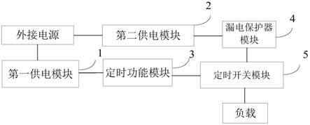 一种带定时功能的漏电保护器电路及用电设备的制作方法