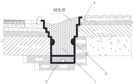 一种控制道路侧绿化带防水土工布受沉陷变形破坏的方法与流程