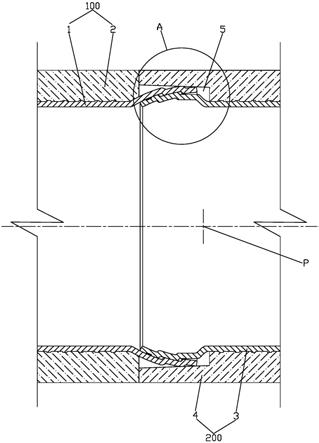 可适应地质沉降的复合管接口结构及复合管的制作方法