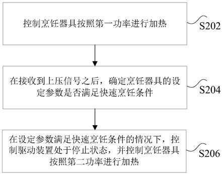 烹饪控制方法和装置及烹饪器具与流程