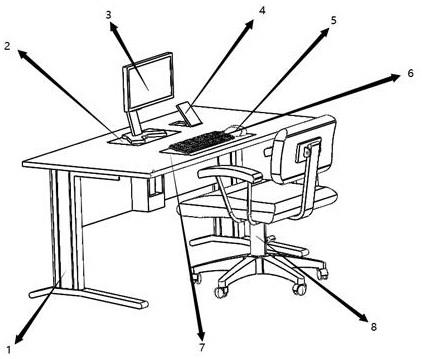 一种多功能电脑桌