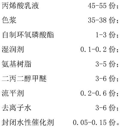 一种水性钢桶涂料、制备工艺及用途的制作方法