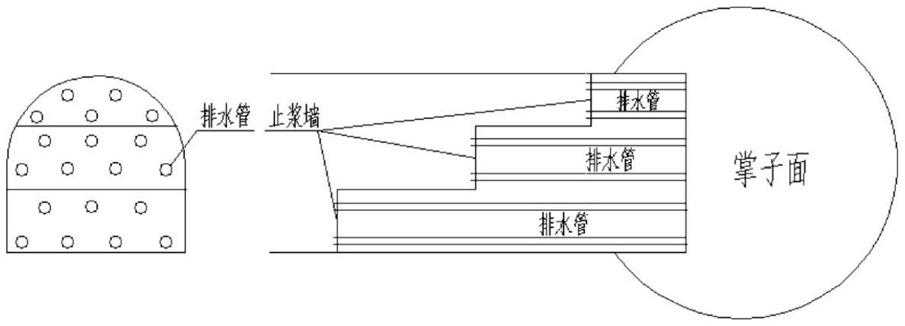 一种隧道突泥涌水的施工方法