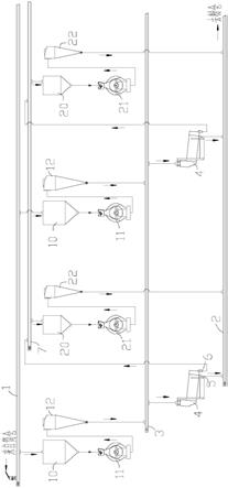 一种二级粉碎系统的制作方法