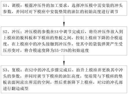 一种冲压成形件的制造方法、冲压成形件与流程