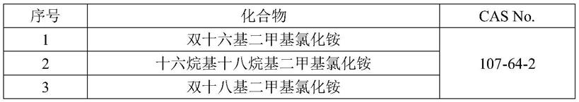 化妆品中二硬脂基二甲基氯化铵的检测方法与流程