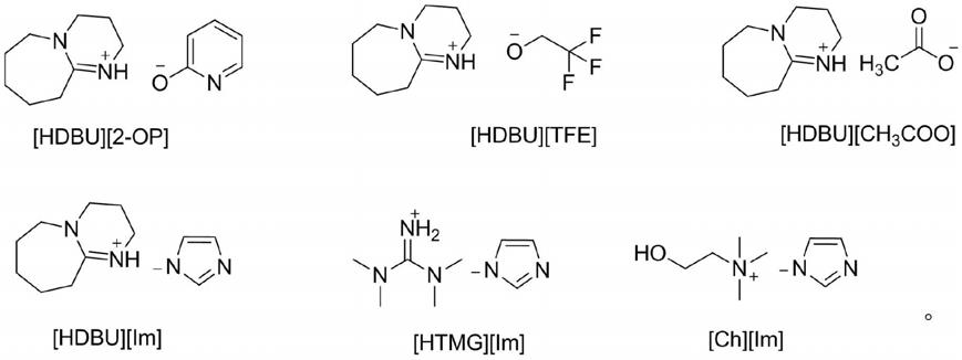 一种制备4-羟基喹啉-2（1H）-酮类化合物的方法