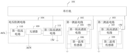 水速自动校准装置及设备的制作方法