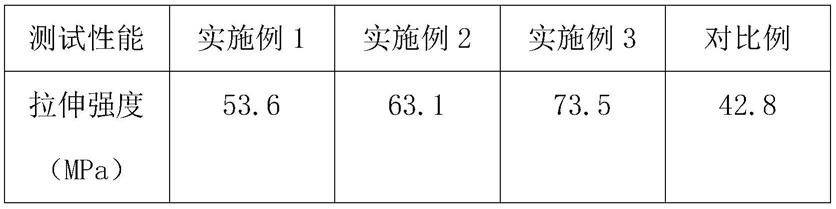 一种用于包装盒的伸缩膜及其热封工艺的制作方法