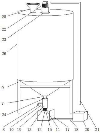 一种高效且均匀的建筑用抗裂抹面砂浆搅拌装置的制作方法