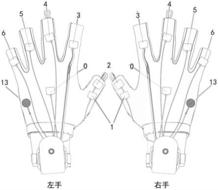 一种辅助正骨检测的智能检测设备及正骨机器人的制作方法