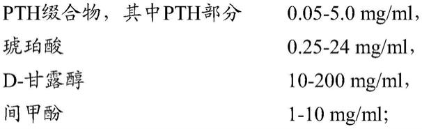 PTH缀合物的液体药物制剂的制作方法