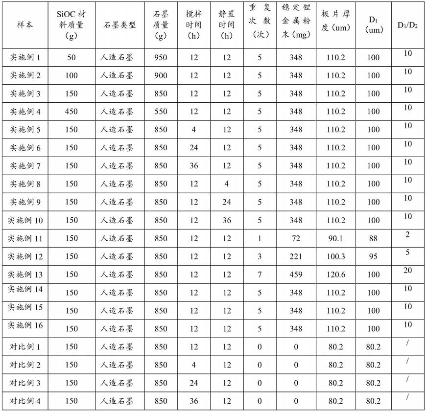 电化学装置及电子装置的制作方法