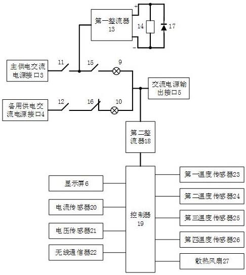 体育场馆电源控制装置的制作方法