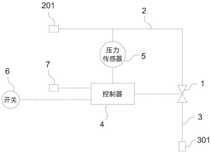 一种用于介入导管抽吸取栓术的智能控制装置及控制方法与流程