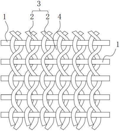 一种亲肤布料的制作方法