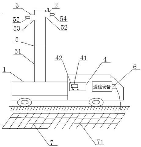 通信车辆的制作方法