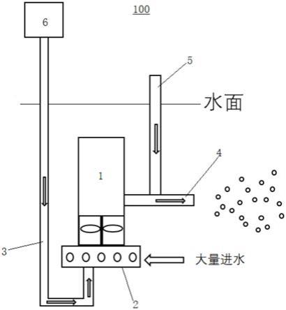 结合气水混合高速切割与射流的超微纳米气泡发生装置的制作方法