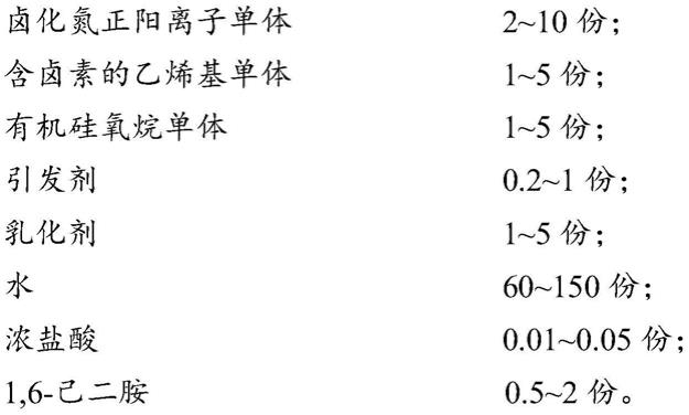 一种室温自交联阳离子聚合物乳液及其制备方法和包含该乳液的水性涂料