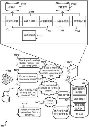 自动呼叫系统的制作方法