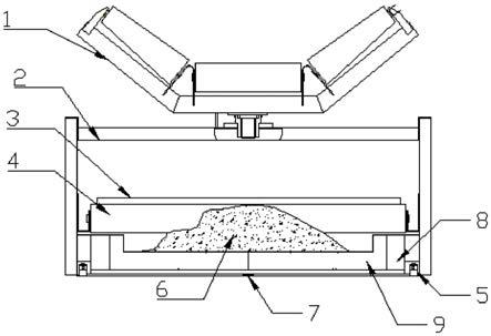 一种斗轮堆取料机悬臂横梁热融冻料装置的制作方法